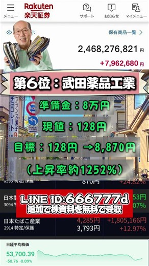 一度だけ言う。今がチャンスな理由#40代投資#50代投資#中高年投資#老後資金#老後対策#資産形成#40代からの投資#50代からの投資#株式投資 #高配当株 #投資初心者 #日本株