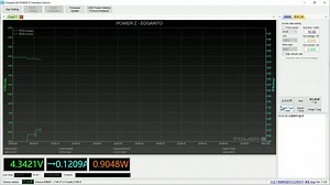 Un IPhone 8 plus con ERROR 35 | APPLE LOGO | Edgar Yo Reparo