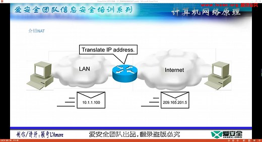17_网络地址转换(NAT)