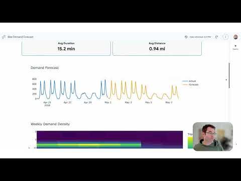 Intro to Google Cloud Data Studio - April 2026 Demo