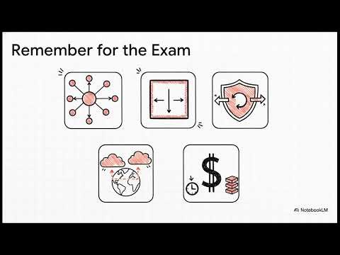 What Is AWS VPC Transit Gateway