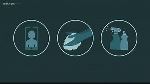 CDC updated its guidance on COVID-19 and surfaces: Here's what that means for your home