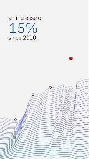 The Cost of a Data Breach in 2023