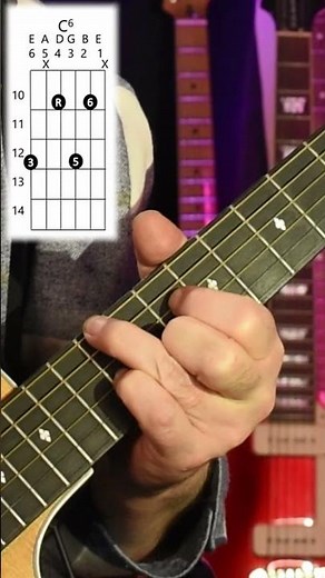 10 ways to play an C6 Chord 6 of 10 #guitar