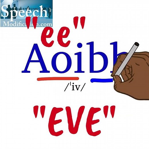 How to Pronounce Aoibh (Irish Name)