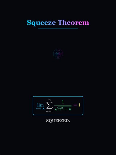 Squeeze Theorem Visual: Infinite Sum Converges to 1