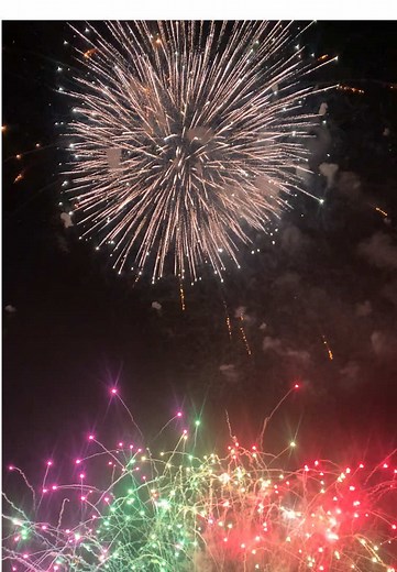 Welcome 2025 with Stunning Fireworks Display!