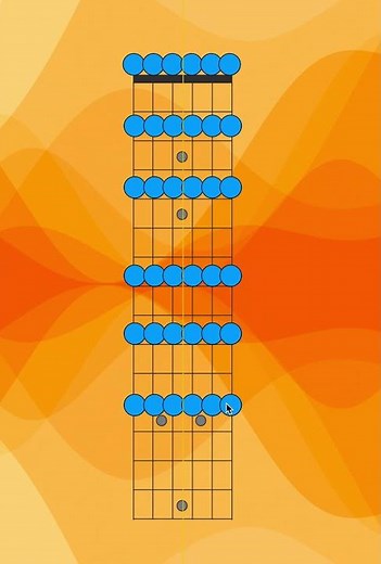 DADGAD Tuning Major Scales Fretboard Diagram. Memorize with this simple formula! #guitarnotes