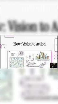 Flow Engineering Pt 4: Outcome Mapping - Current State Value #Shorts