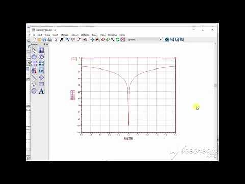 Ch5: S Parameters Simulation | Keysight Advanced Design System (ADS) | Tutorial for beginners