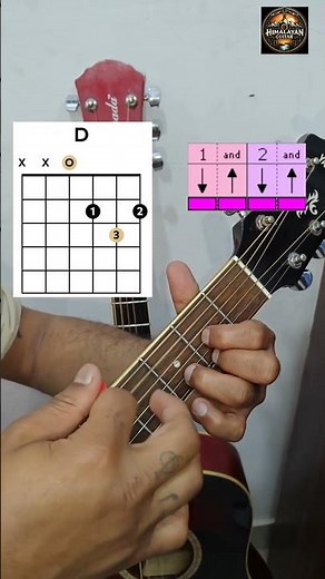 Easy Shifting and Strumming Lesson for Beginners Day-1 | Chords Gmajor Dmajor Cmajor and Eminor 🎸🎶⭐