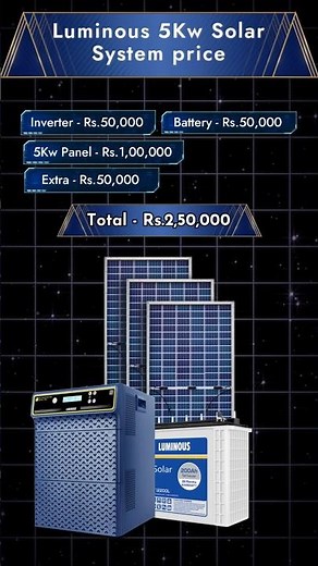 Luminous 5kw solar system for home price in india
