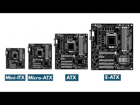 Every Motherboard Size Explained