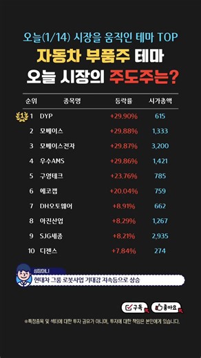 자동차 부품주 상승장 언제까지일까? #투자전략 #주식