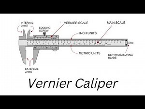 Vernier Caliper Reading Animation ┃TIC Learning Center