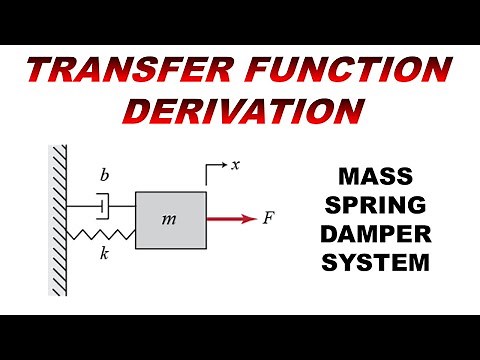 Mass-spring-damper System Transfer Function Derivation