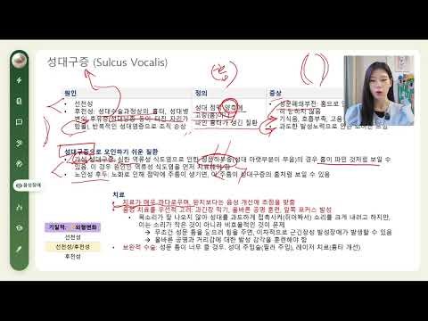 National Examination for Speech Therapists | Voice Disorders Lecture 14 | Sulcus Vocalis