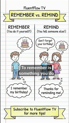 Remember vs. Remind: Do You Know the Difference? 🤔