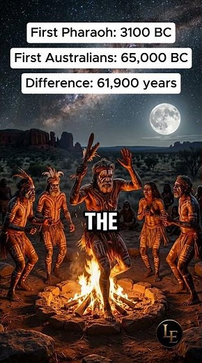 Humans Were in Australia 60,000 Years Before the PHARAOHS 😮