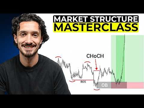 The ULTIMATE Market Structure Guide | Full course (Beginner to Advanced)