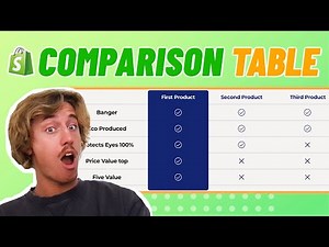 Add Product Comparison Chart to Shopify in 2025 | No Code Tutorial