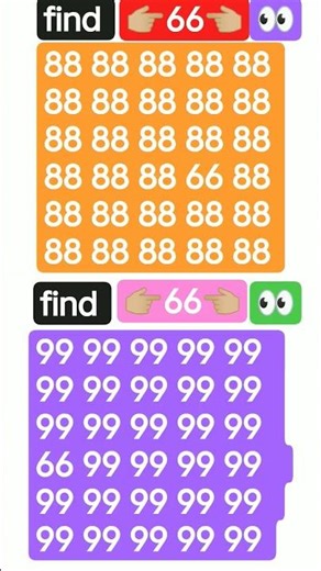 find the odd number 👉🏼 66 👈🏼💞 #viral #vidio #study #maths #iQTEST #IS label #study #puzzel