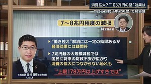 [HD] 報道ステーション 動画　11月8日