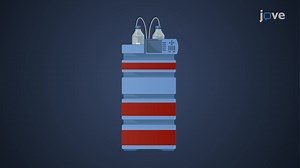 Video: High-Performance Liquid Chromatography: Instrumentation