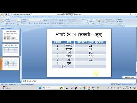 How to insert FORMULAS in PowerPoint | Use PowerPoint Like Excel for Calculations | video in English