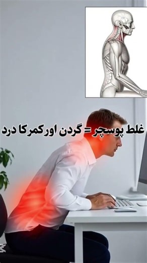 **Pathon ka Dard Kyun Hota Hai? | Muscle Pain Causes & Treatment in Urdu | Scientific Explanation*