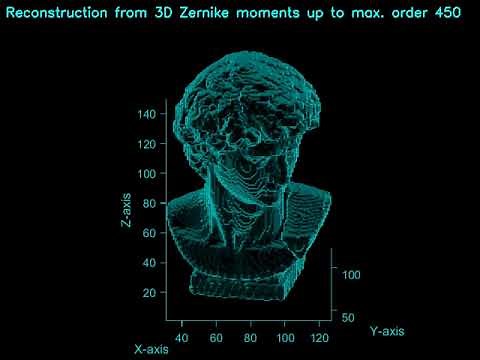 Reconstruction from the 3D Zernike moments up to maximal order n=20,50, 100, 200, 300, 450