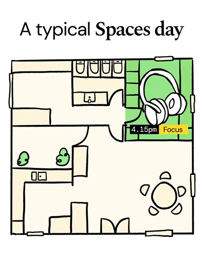 What does your ideal workday look like? ☀️ Discover endless workday opportunities at Spaces: bit.ly/43Y4HzP | Spaces