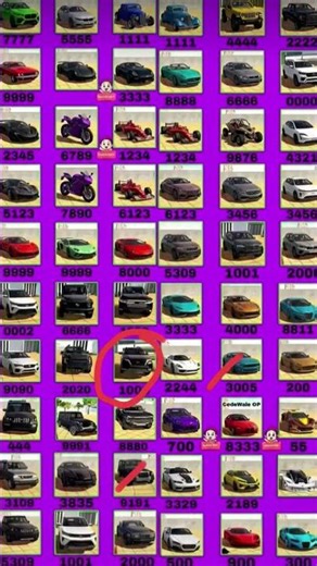 Indian Navy training 3D game cheat code #gamer #trending #bikegame