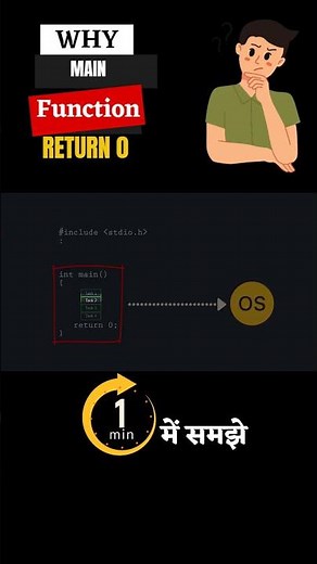 Why main function return 0 in C/C++ Programming l What does main( ) return? | Why return 0 used in c