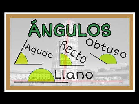 ÁNGULOS ¿Qué son? ¿Cuántos tipos de ángulos hay?