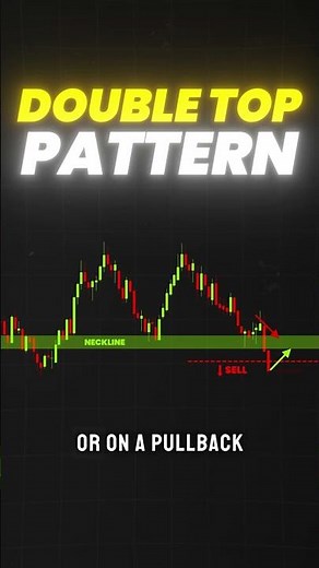 DOUBLE TOP PATTERN in one short lesson