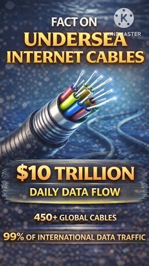 Facts on Undersea Internet Cables | #shorts