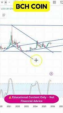 BCH Technical Analysis | Hidden Patterns You Must See!