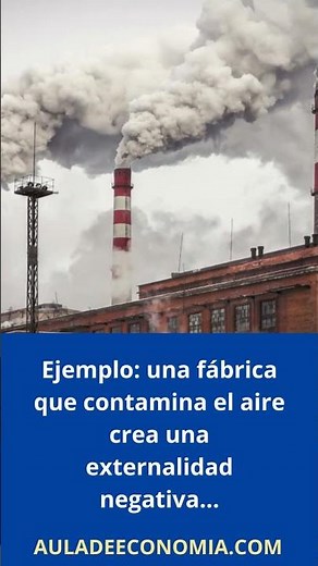Externalities #financialliteracy #economics #environment