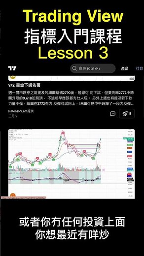 【TradingView 10 堂入門】Lesson 3 - 免費版都可以用！4大隱藏功能一次學識！