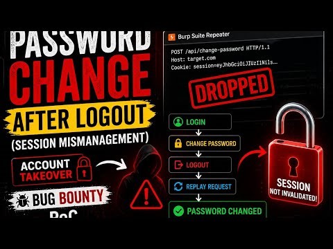 🔥 Password Change After Logout (Session Mismanagement) | Bug Bounty PoC