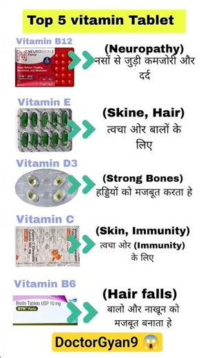 ये 5 टैबलेट💊 जिनमें मिलते हैं सभी ज़रूरी विटामिन 😱💯 | Best Multivitamin Tablets in India #shorts