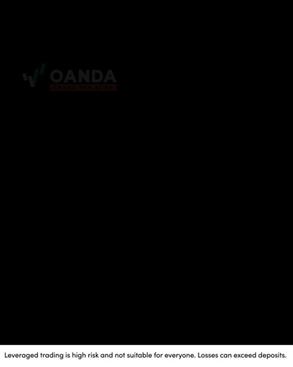 Smarter trading starts here Explore insights, tools, and tips on the OANDA Trade Tap Blog. https://ow.ly/fPMJ50WFkN4 | OANDA US