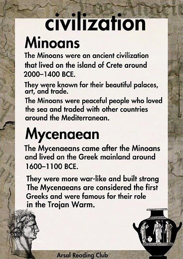 Who Were the Minoans and Mycenaeans? | Ancient Greek Civilizations Explained #history #education