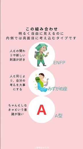 ENFP×水瓶座×Ａ型性格診断 #MBTI #ENFP #水がめ座 #A型 #性格診断