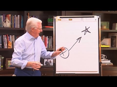 Live Stream: Bob Proctor on Goals & Success