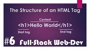 The Structure of an HTML Tag Full-Stack Web-Development Course 6