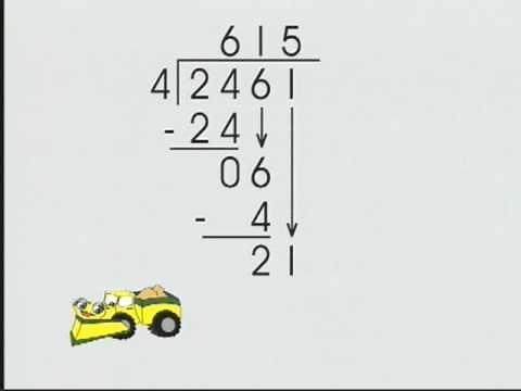 Long Division — the Conventional Division Algorithm