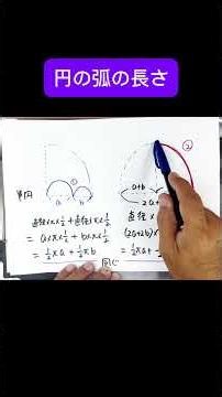 Arc Length #OnlineTutoring #Math #OnlinePrivateLessons #Study #OnlineCramSchool