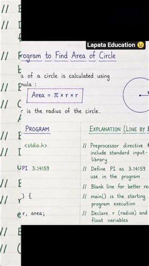#expert explain of programming 😲🧐😉🫡 #youtubeforeducation #suscribe #limits cross ❌